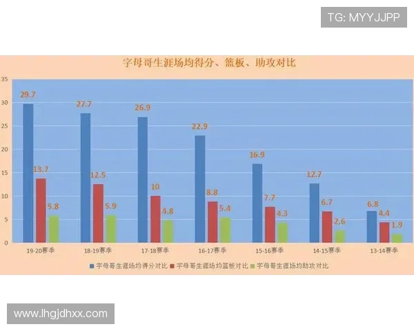 篮球战术与技术革新:从传统打法到现代篮球的演变与未来趋势 篮球战术与技术革新:从传统打法到现代篮球的演变与未来趋势