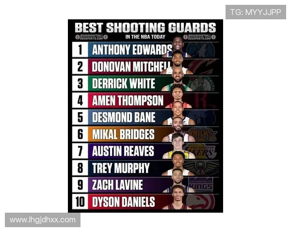 最新NBA球星排行榜发布:谁是目前联盟的门面担当? 最新NBA球星排行榜发布:谁是目前联盟的门面担当?