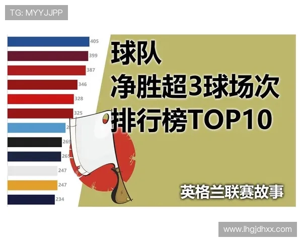 英超球队门票价格排行榜（最新）