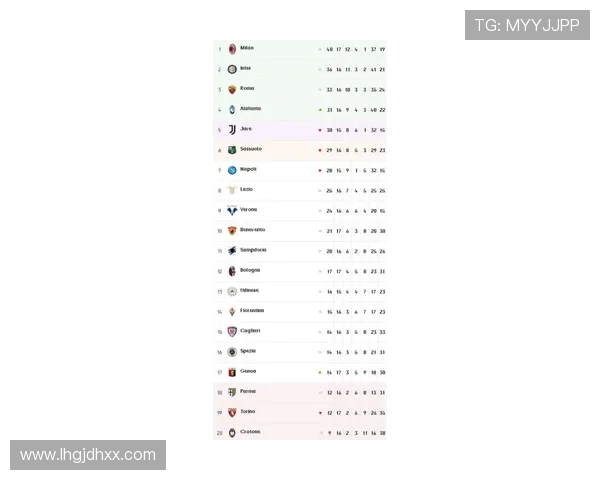 西甲赛程与积分赛制结合分析，揭示冠军争夺背后逻辑