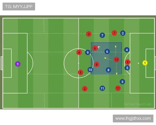 足球比赛中的反击战术与阵型调整 足球比赛中的反击战术与阵型调整