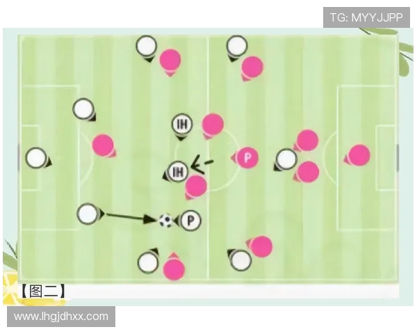 足球比赛中的战术深度与细节执行 足球比赛中的战术深度与细节执行