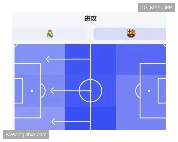 足球比赛中的高压逼抢战术与执行方式