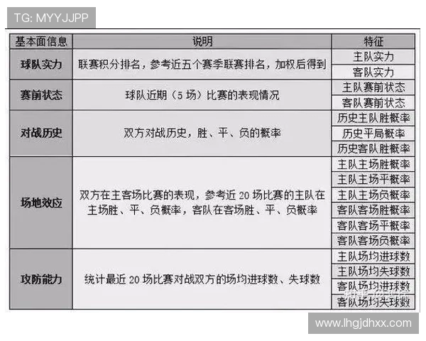 足球赛事中的数据分析与战术洞察