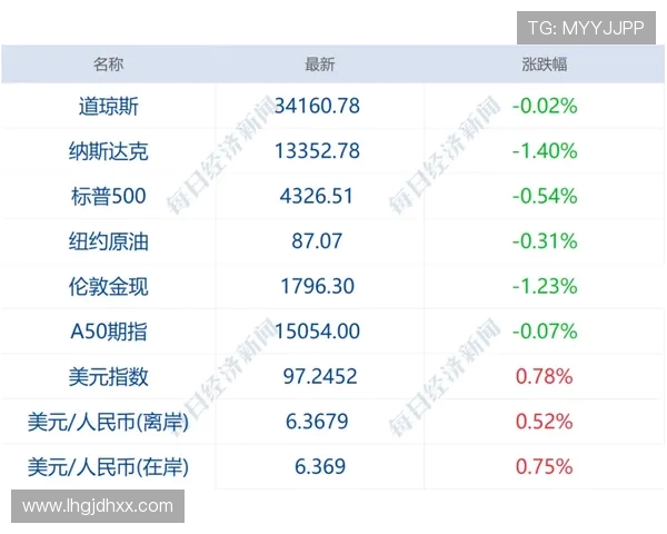 如何合法购买一家德甲球队?流程与规定介绍 如何合法购买一家德甲球队?流程与规定介绍