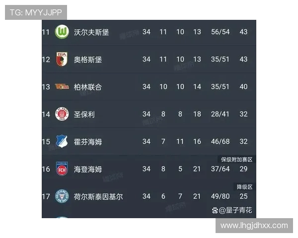 德甲最强球队排名及中国球迷关注焦点